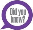 PurpleChat_DidYouKnow
